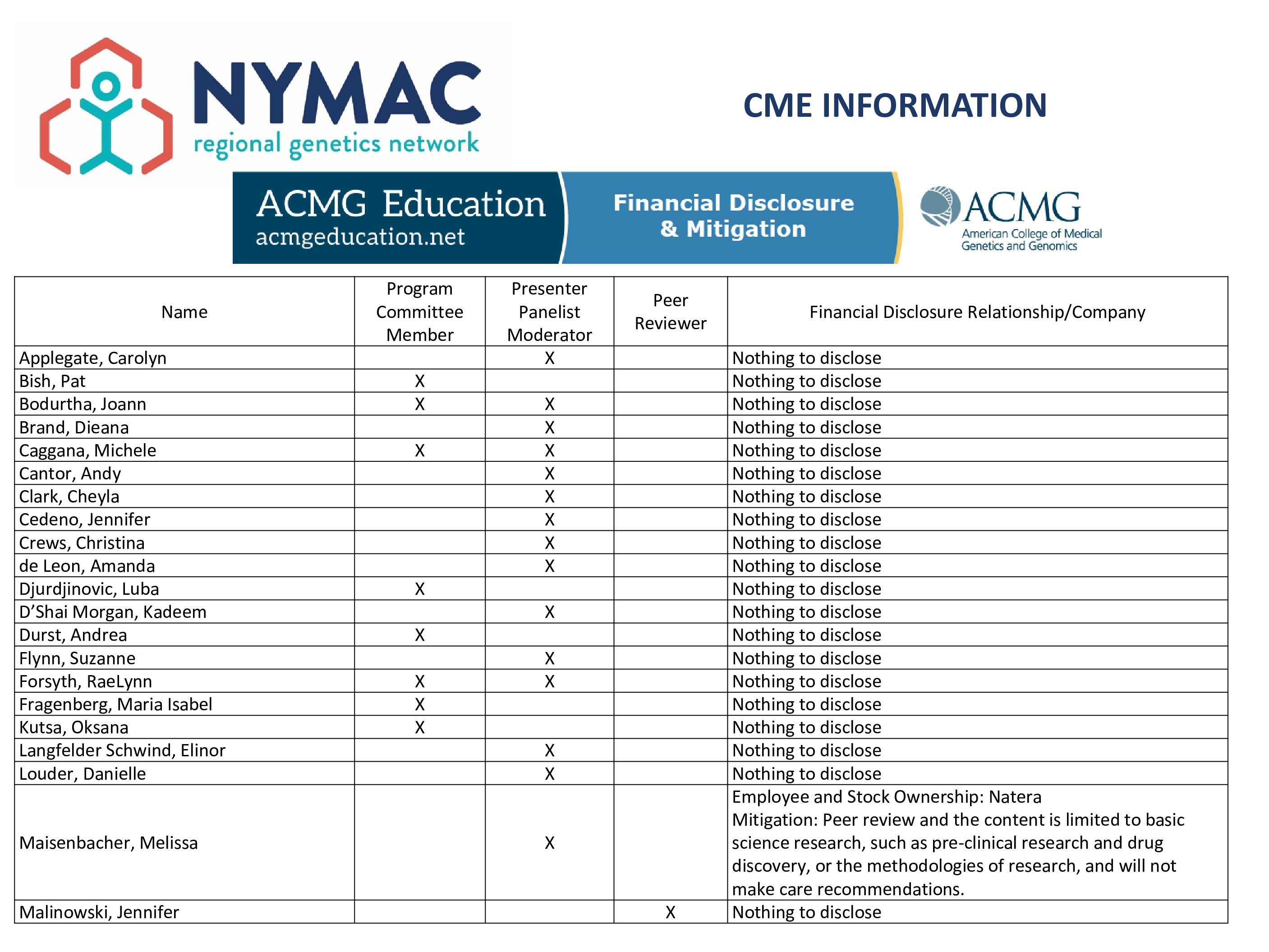 ACMG ACE Financial Disclosures and Mitigation NYMAC 2022 Annual